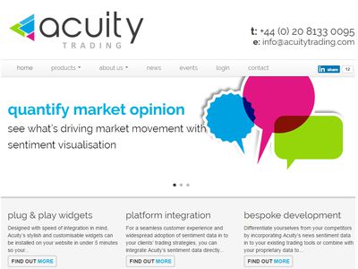 Acuity Trading image