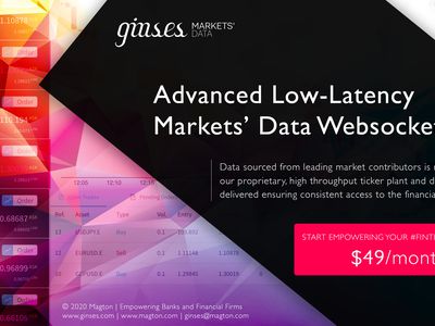 Ginses Markets' Data image