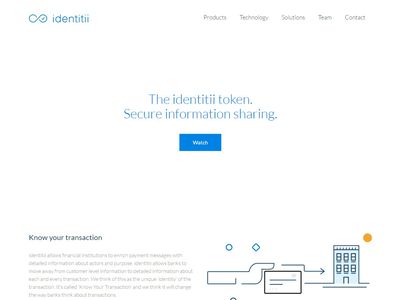 Identitii image