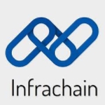 Infrachain logo