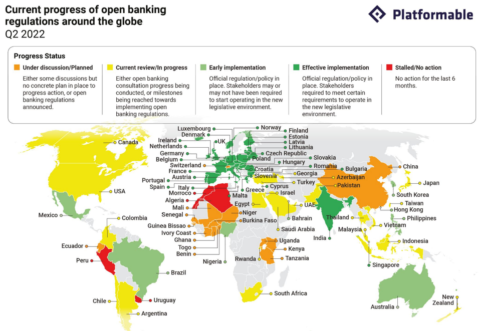 Progressi attuali delle normative open banking a livello globale Q2 2022