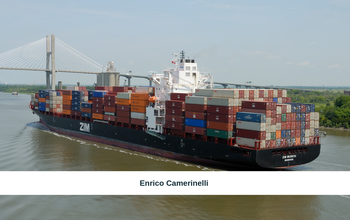 World Trade Symposium