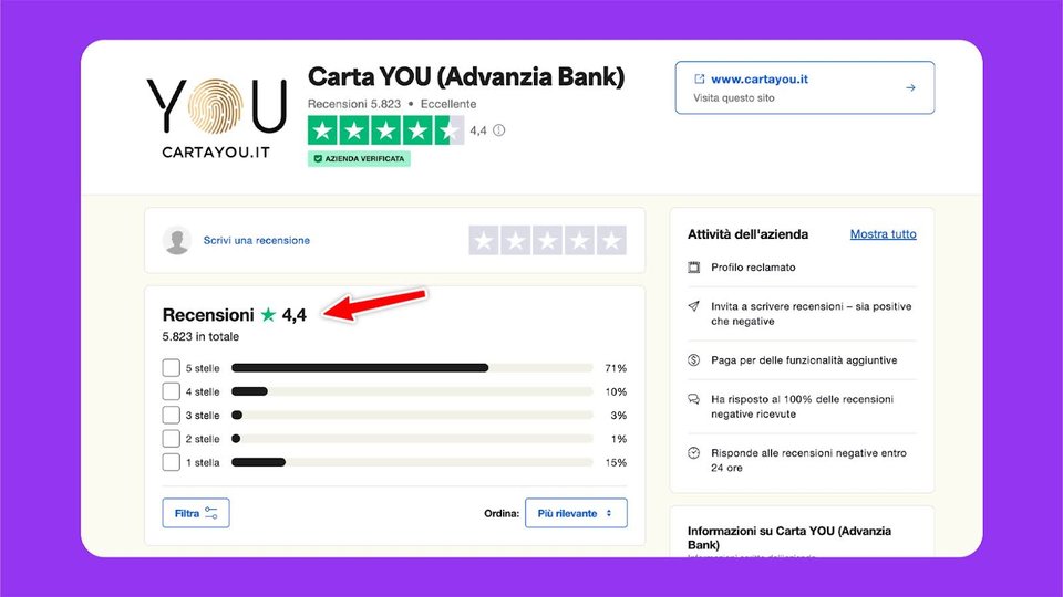 Carta You Trustpilot