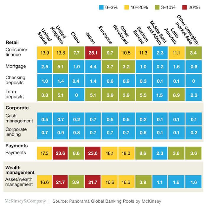 mckinsey-table.png