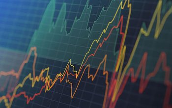 Quando non fare trading