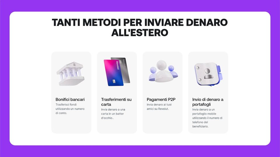 Revolut Invio Denaro