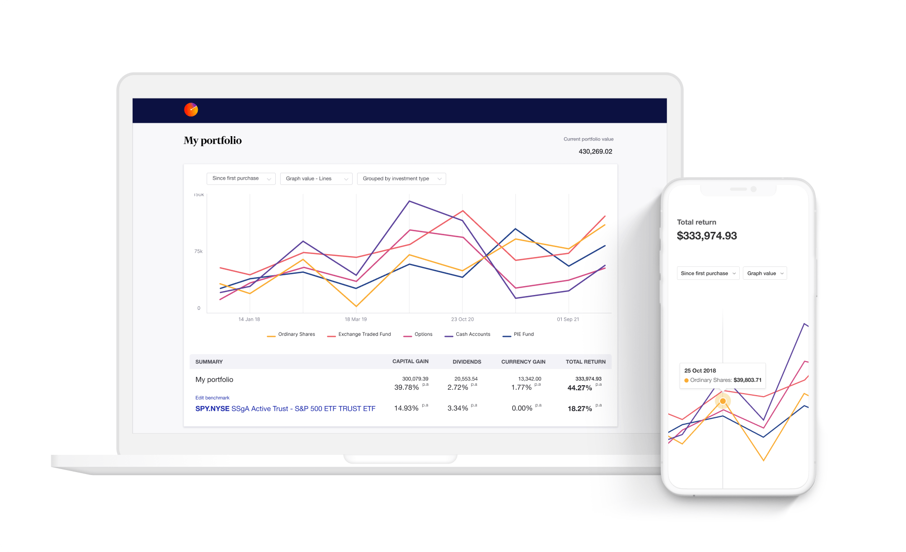 sharesight-become-a-better-investor