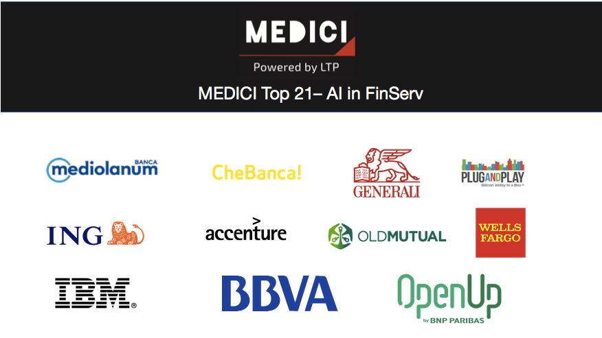 Medici Top 21 Intelligenza Artificiale